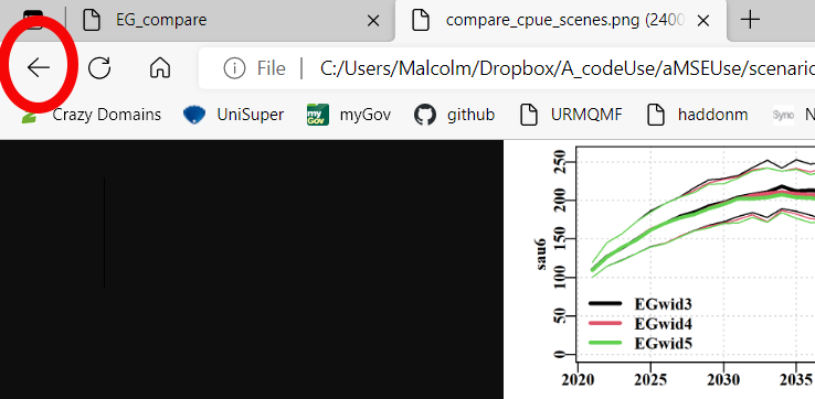 When clicking on a figure it enlarges. This image highlights the backarrow to use to return the figure to its usual size.